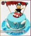 Car Cake for Son’s Birthday in Lahore